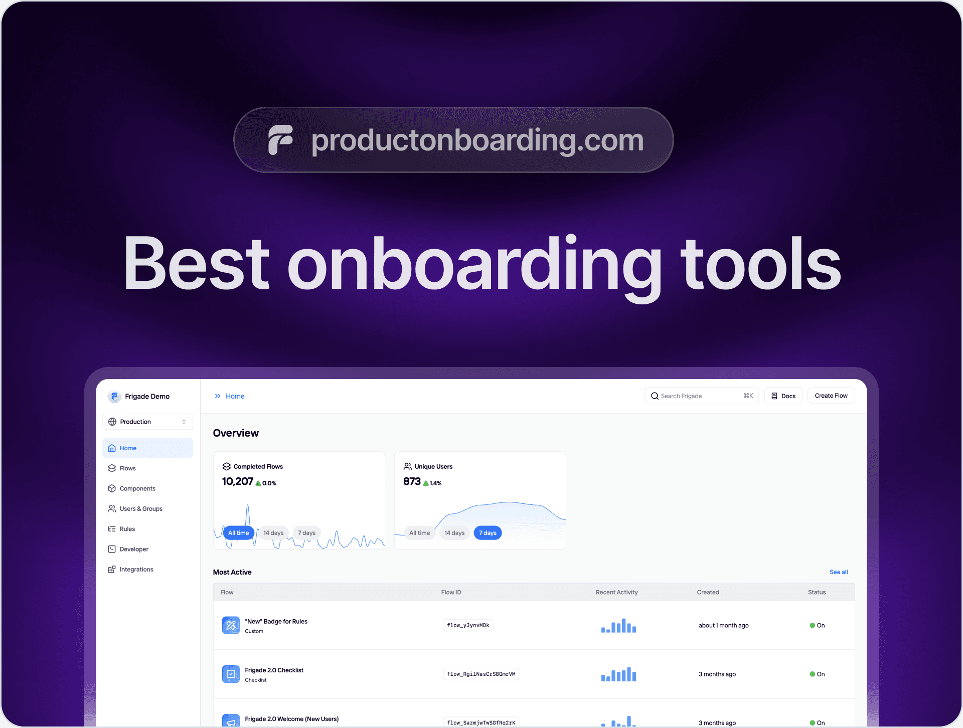 We Tested 9 Product Onboarding Tools So You Don't Have To